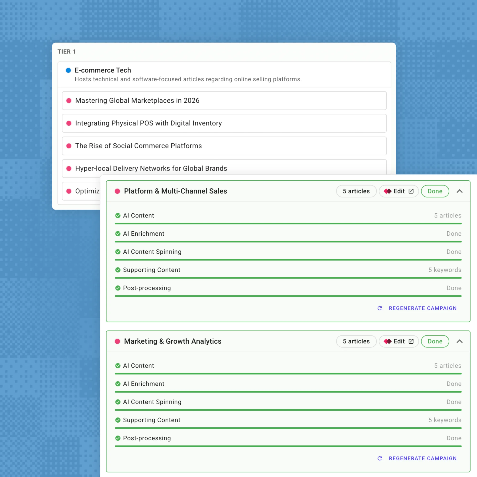 Dashboard showing e-commerce topics with two detailed panels on AI content and growth analytics progress.